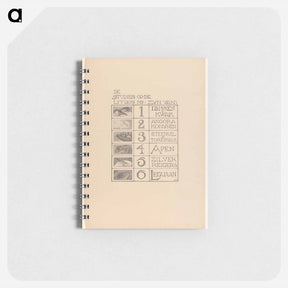 アートメモ帳-Inhoudsopgave van de portefeuille Dierstudies by Theo van Hoytema - テオ ヴァン ホイテマ Memo.
