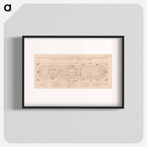 アートポスター-Plan of the London Botanic Garden
 - イェール大学アートギャラリー Poster.