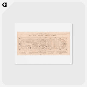 アートポストカード-Plan of the London Botanic Garden
 - イェール大学アートギャラリー Postcard.