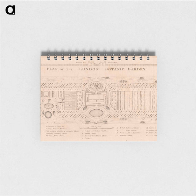 アートメモ帳-Plan of the London Botanic Garden
 - イェール大学アートギャラリー Memo.