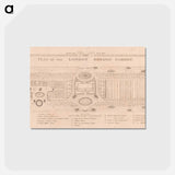 アートポストカード-Plan of the London Botanic Garden
 - イェール大学アートギャラリー Postcard.