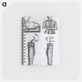 アートメモ帳-Arm Sling and Artificial Legs
 - 国立医学図書館 Memo.