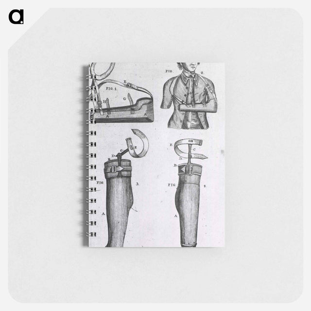 アートメモ帳-Arm Sling and Artificial Legs
 - 国立医学図書館 Memo.