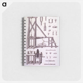 アートメモ帳-Lunetier, Machines a couper et a polir
 - 国立医学図書館 Memo.
