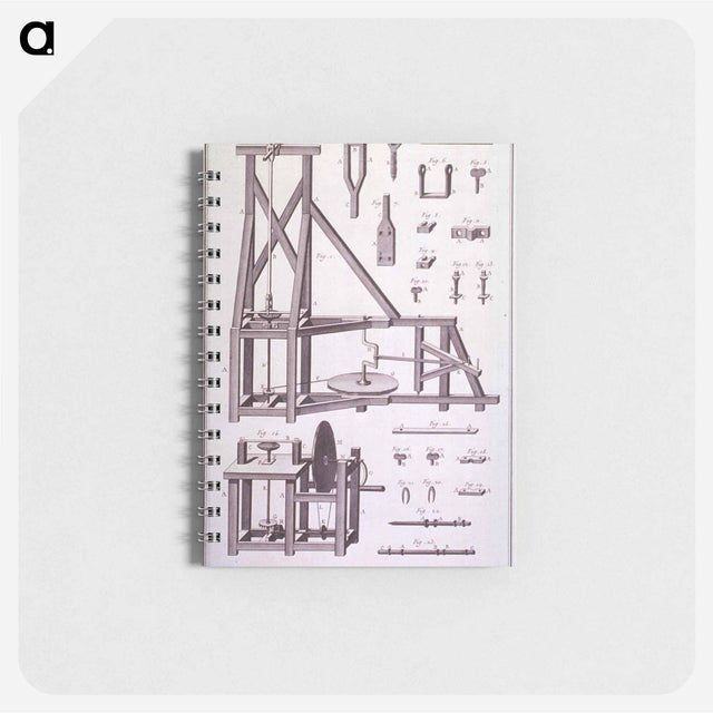 アートメモ帳-Lunetier, Machines a couper et a polir
 - 国立医学図書館 Memo.
