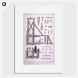 アートポスター-Lunetier, Machines a couper et a polir
 - 国立医学図書館 Poster.