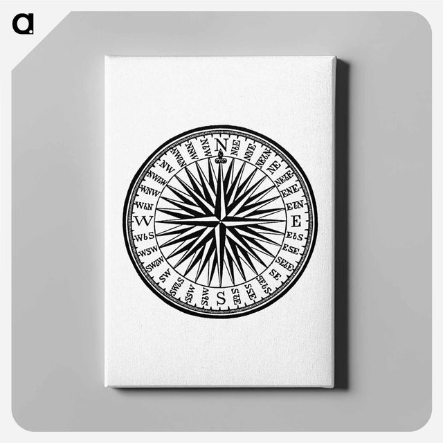 アートパネル-Victorian Compass Engraving
 - 大英図書館 Canvas.