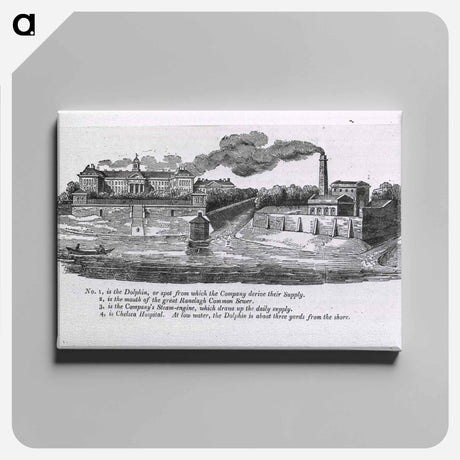 アートパネル-Thames at the Grand Junction Waterworks
 - 国立医学図書館 Canvas.