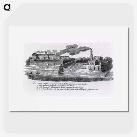 アートポスター-Thames at the Grand Junction Waterworks
 - 国立医学図書館 Poster.