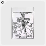 アートポストカード-Zodiac Man
 - 国立医学図書館 Postcard.