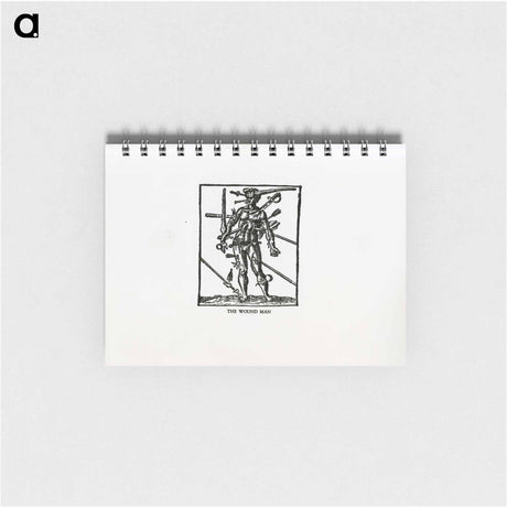 アートメモ帳-Bloodletting: The Wound Man
 - 国立医学図書館 Memo.