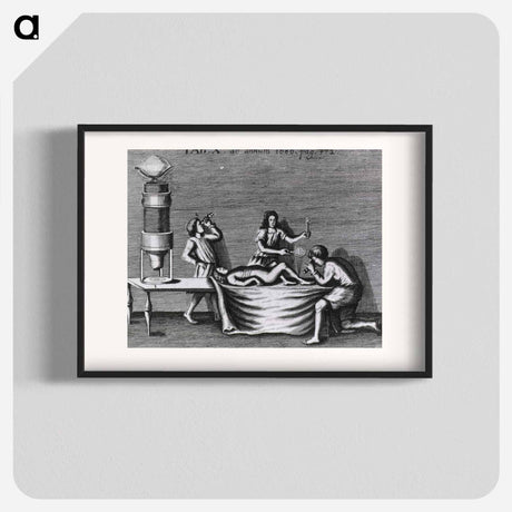 アートポスター-Microscopical Examination of a Leg Wound
 - 国立医学図書館 Poster.