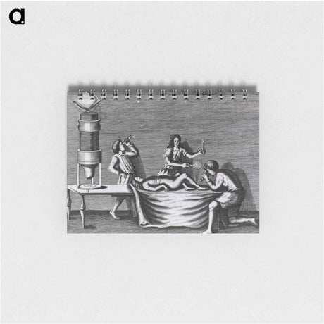 アートメモ帳-Microscopical Examination of a Leg Wound
 - 国立医学図書館 Memo.