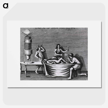 アートポスター-Microscopical Examination of a Leg Wound
 - 国立医学図書館 Poster.