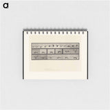 アートメモ帳-Vulture in Flight
 - エドワード マイブリッジ Memo.