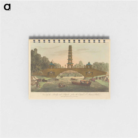 アートメモ帳-View of the Bridge and Pagoda from the Canal, St. James's Park
 - イェール大学アートギャラリー Memo.
