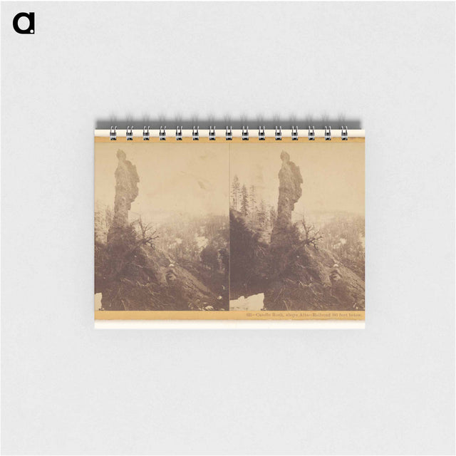 アートメモ帳-Candle Rock
 - エドワード マイブリッジ Memo.